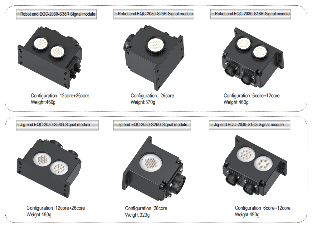 Quick changer module series 6.png
